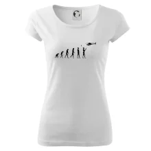 Evolúcia modelárov Evolúcia modelárov