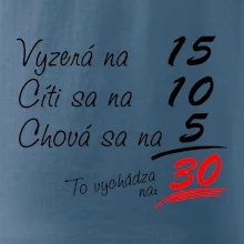 Vyzerá, cíti sa, chová sa - 30 rokov Vyzerá, cíti sa, chová sa - 30 rokov