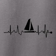 Plachtenie EKG Plachtenie EKG