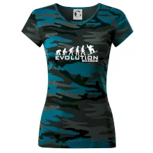 Evolúcia Boards Evolúcia Boards