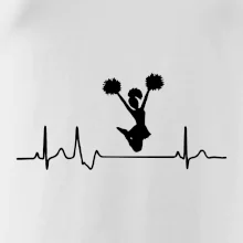 EKG roztlieskavačky výskok