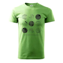 Vrstevnice najvyšších Českých hôr