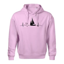 EKG plachetnica EKG plachetnica