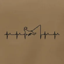 Rybár ekg Rybár ekg