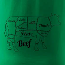 Krava nákres rozrezanie Anglicky