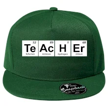 Periodická tabulka - Teacher Periodická tabulka - Teacher