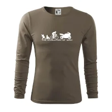 Evolution of man (supersport) Evolution of man (supersport)