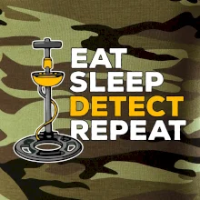 Eat Sleep Detect Repeat Eat Sleep Detect Repeat