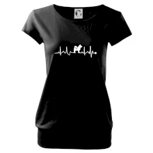 Shiba-Inu EKG Shiba-Inu EKG