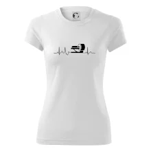 EKG rádiológia EKG rádiológia