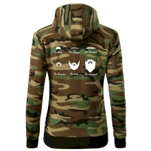 Types of men - Mustache - fúziky Types of men - Mustache - fúziky