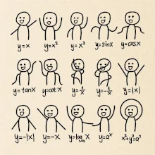 Algebra dance