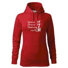 Vyzerá, cíti sa, chová sa - 40 rokov Vyzerá, cíti sa, chová sa - 40 rokov