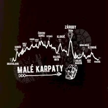 Profil Malé Karpaty Profil Malé Karpaty