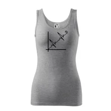 EKG graf bitcoin EKG graf bitcoin