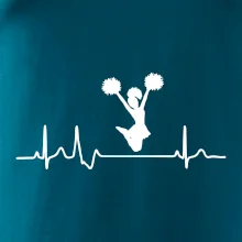 EKG roztlieskavačky výskok