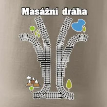 Masážna dráha Masážna dráha