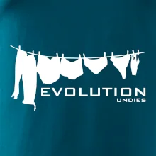 Evolúcia spodnej bielizne Evolúcia spodnej bielizne