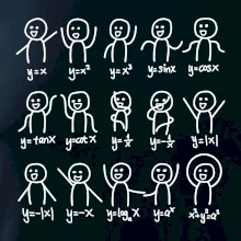Algebra dance Algebra dance