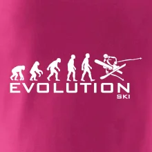 Evolúcia lyžovanie Evolúcia lyžovanie