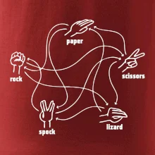 Kameň nožnice papier Spock