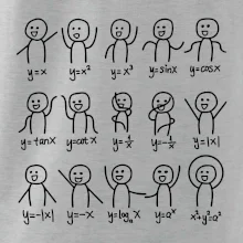 Algebra dance