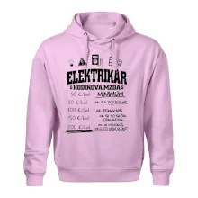 Hodinová mzda elektrikár Hodinová mzda elektrikár