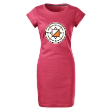 Orientačný beh - navigácia