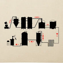 Pivná cesta od výroby k výčapu