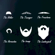 Types of men - Mustache - fúziky Types of men - Mustache - fúziky