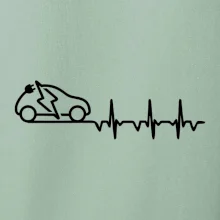 Ekg elektromobil