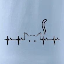 Mačka EKG