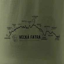 Profil kopca Veľká Fatra