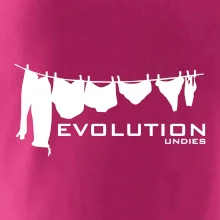 Evolúcia spodnej bielizne