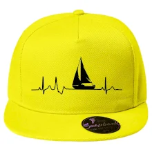 EKG plachetnica EKG plachetnica