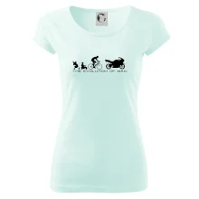 Evolution of man (supersport) Evolution of man (supersport)