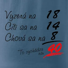 Vyzerá, cíti sa, chová sa - 40 rokov Vyzerá, cíti sa, chová sa - 40 rokov