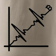 EKG graf bitcoin EKG graf bitcoin