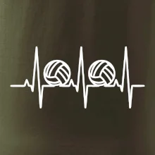 Volejbal ekg