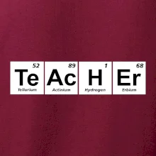 Periodická tabulka - Teacher Periodická tabulka - Teacher