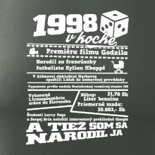 1998 v kocke 1998 v kocke