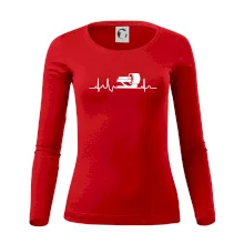 EKG rádiológia EKG rádiológia