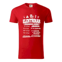 Hodinová mzda elektrikár