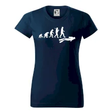 Evolúcia potápanie