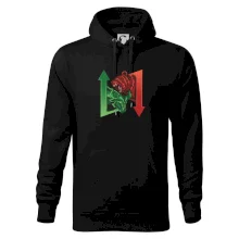 Bearish and bullish šípky Bearish and bullish šípky