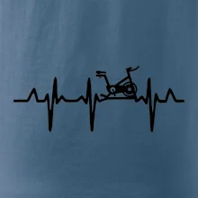 EKG rotoped