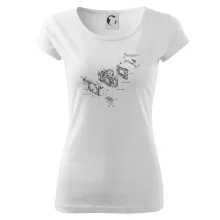 Nákres Digitálny fotoaparát