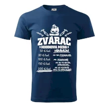 Hodinová mzda zvárač