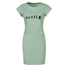 Evolúcia vojaka - sniper Evolúcia vojaka - sniper