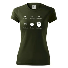 Types of men - Mustache - fúziky Types of men - Mustache - fúziky